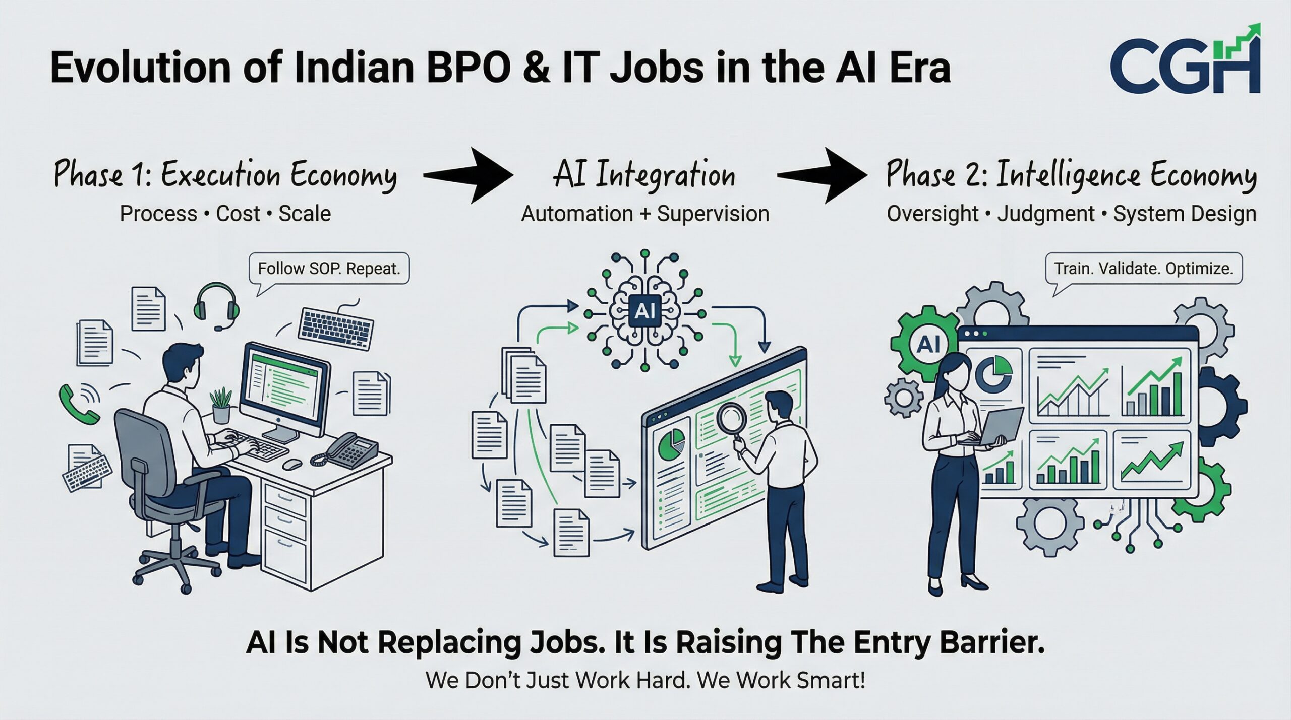 create a professional 2k 202602250935